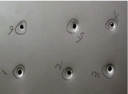 Fig. 11  PTP result of front face in Anodized Al(7plies) +  Ti(8plies) laminates 