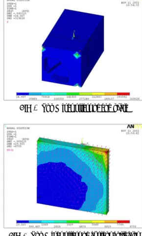 Fig. 5  Von Mises stress of current collector 