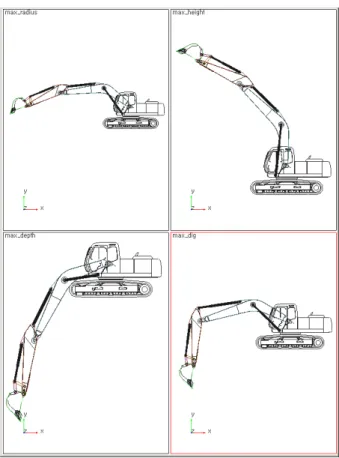Fig. 1  Working positions of an Excavator  2.1  정적  계측  자세  앞에서   언급한  4 가지의  자세  중에서  시험장의  여건  등을  감안하여  최대  굴삭  반경  자세와  최대  굴삭력   자세를  선정하였다