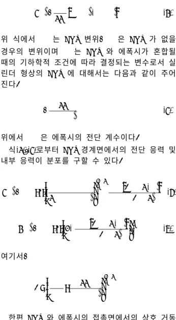 Fig. 1 A schematic of a unit cell  zrdz