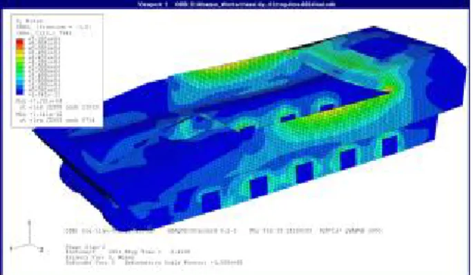 Fig. 6 Von Mises Contour at 1.410 sec