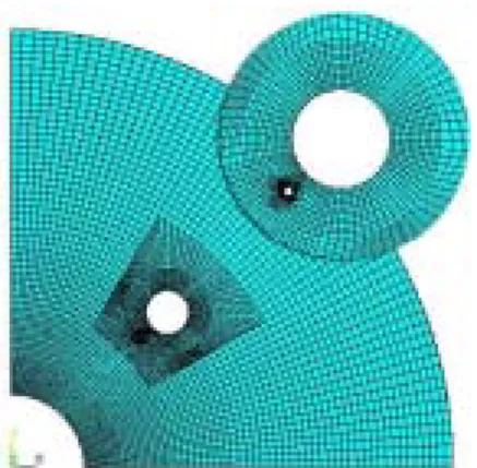 Table 1 Mechanical  properties of STS 304 Elastic modulus E 2.14×10 5  MPa