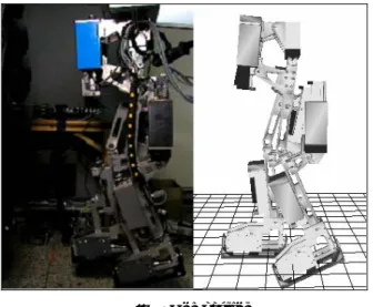 Graphic interface for Biped walking robot”, KSME,  Proceedings of the KSME 2002 Autumn Annual  Meeting, pp.116-120, 2002 