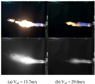 Fig.  8  (a)  case  1 은  1 차  공기노즐이  2 차  공기노 즐로부터  10mm  후퇴거리를  가지며  연료  노즐은  1 차  공기노즐로부터  10mm 의  후퇴거리를  가지는  버너형태이다
