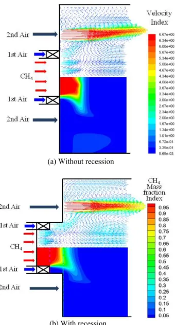 Fig. 11 Streamline distributions and CH 4  mass fraction