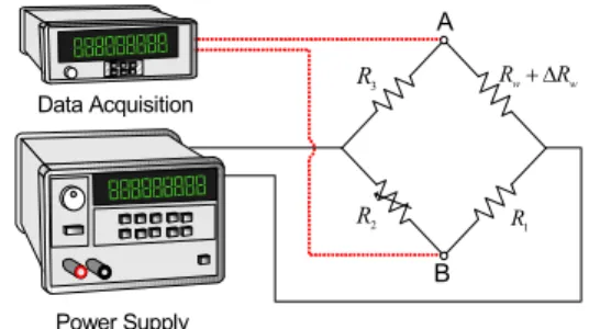 Fig. 1  Schematic apparatus of transient hot wire method 