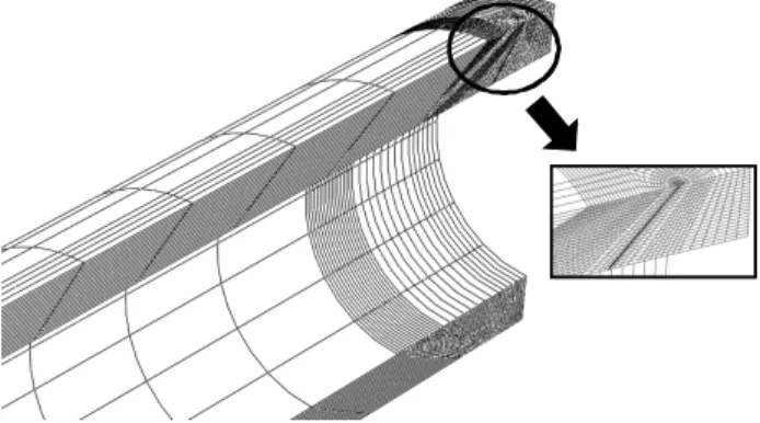 Fig.  2  Typical  FE  meshes  for  thick-walled  pipe  with  slanted axial through-wall crack employed in the  present FE analyses  2.2  탄성 유한요소해석  Fig