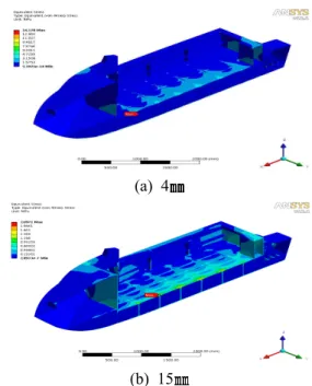Fig. 8 Boat structural model for deck pressure
