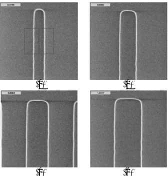 Figure 6 CD measurement results for grooves with the designed widths: (a) 100 nm, (b) 600 nm, (c) 800 nm, and (d) 1 µm