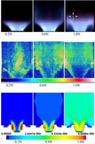 Fig. 3 Main zones of the combustor and the CFD calculated temperature contour plot at full load condition 