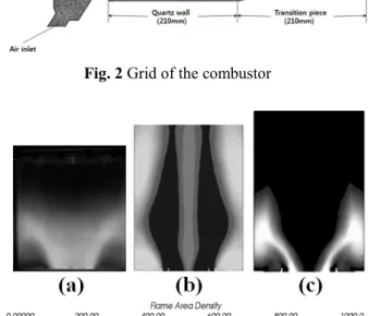 Fig. 2 Grid of the combustor 