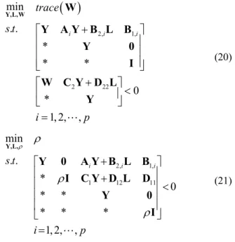 Fig. 2 Control tire forces according to the sign of M B 