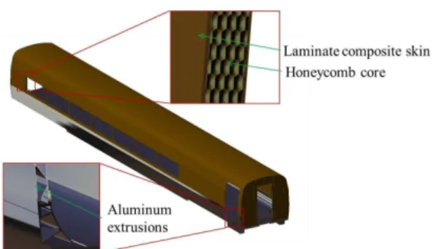 Fig. 5 Manufacturing concept of hybrid modular carbody through topology optimization analysis