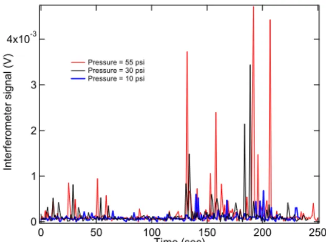 Fig.  7  Absorption  cross  section  of  nigrosin  particles  at  various particle size 