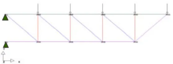 Fig. 6  Dynamic analysis and static analyses for the  initial model of the eighteen rod truss 
