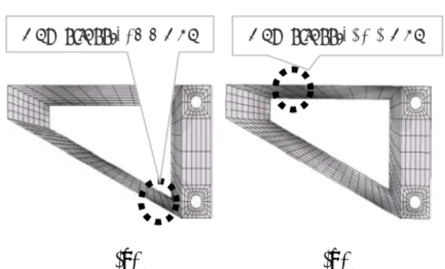 Fig. 10  Comparison of dynamic analyses for the  optimum brackets holes ; (a) Using static loads  with a dynamic factor  (b) Using equivalent  static loads  4.4  커넥팅로드  Fig