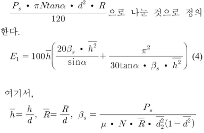 Table 1 Specification of hydraulic piston motor Specification Value Volumetric Displacement [ ccrev] 215/320 Max
