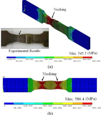 Fig.  5  Simulation  results  of  the  tensile  test:  (a)  solid  element with unbalanced real material properties  of  the  weld  part  (HAZ1≠HAZ2);  (b)  shell  element  with  symmetrical  material  properties  of  the  weld  part  (HAZ1=HAZ2)