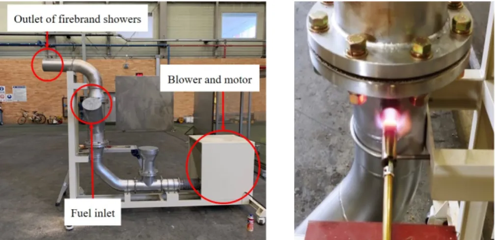 Fig. 4. Structure of forest fire firebrand generator and details of ignition inlet