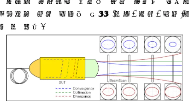 Fig. 9 conceptual diagram of three trends of beam