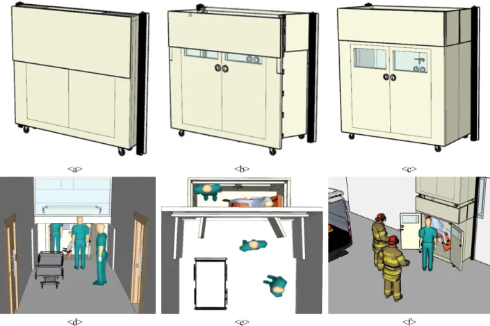 Fig. 3. Vertical evacuation device operating process