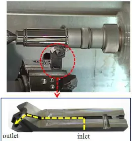 Fig. 2 Flow path in HP holder