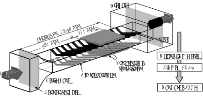 Fig. 1 Schematic view of experimental apparatus.