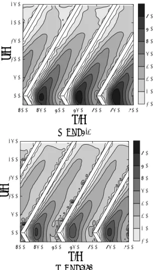 Fig. 4 Contour plots of Sh/Sh 0  for 45° discrete V- V-shaped ribs with different aspect ratios at Re=20,000