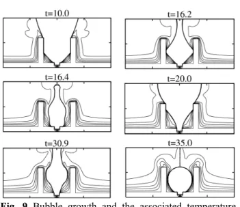 Fig.  11  Bubble  growth  and  the  associated  temperature  field on a micro-finned surface with d rs =d ls =0.1  and Sp=0.3 