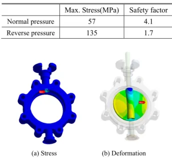 Fig. 9 Boundary conditions for modal analysis based  on dynamic seismic analysis 