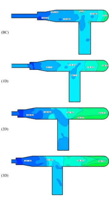 Fig. 5 Static pressure configuration by model 측면에서 검토하였다 내압 중에서도 정