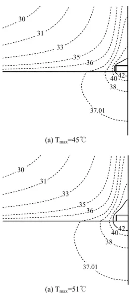 Fig.  8  Temperature  fields  at  the  maximum  stimulation  depths when T max =45℃and 51℃(T RE =40℃) 