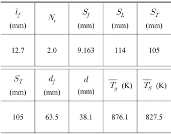 Table 5 Final superheater tube bank specification and design condition for proto type HRSG