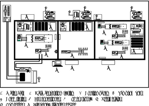 Fig. 1 Schematic diagram of the multi-calorimeter.