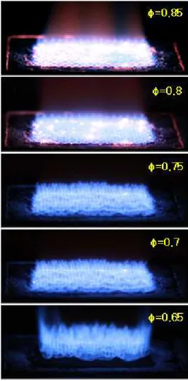 Fig. 5 Variation of CO concentration for heat exchanger type(Parallel flow)