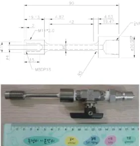 Fig. 2 Specimen geometry and dimensions
