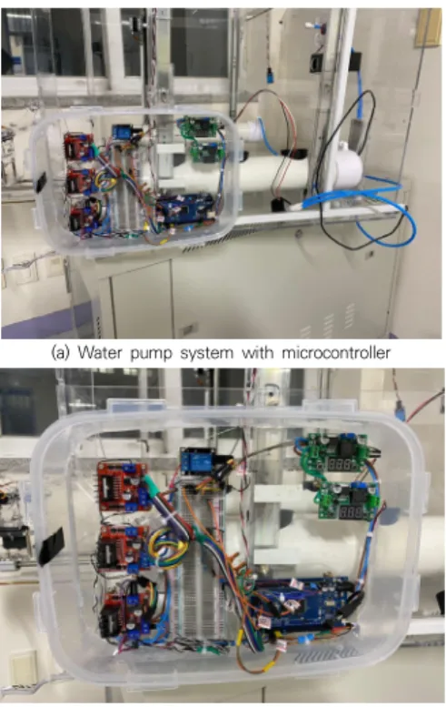 Figure  8  shows  a  prototype  of  a  system  that  monitors  the  agricultural  environment  and  replenishes soil moisture proposed in the paper