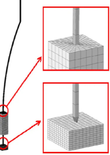 Fig. 8 Modeling the specimen 