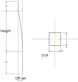 Table  2  Analysis  matrix  considered  in  the dimension  of  cobra type probe tip 