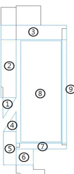Fig. 5 Flow chart of the developed program 에서 개 영역으로 이루어진 각 기본 형상의 한 3 9
