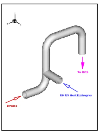 Fig. 1  Schematic view of RHRS piping.