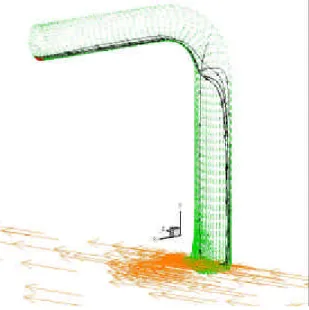 Fig. 2  Grid Systems. Fig. 3  Vector Plotting and Streak-line.