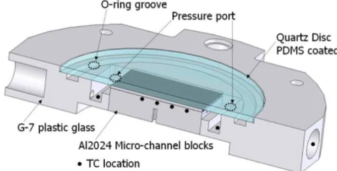 Fig. 5 Cut view of test section 