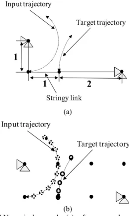 Fig. 6 An optimal solution 