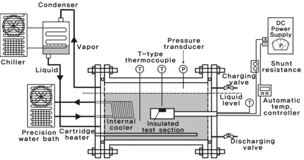 Fig. 2 Flat heater specifications