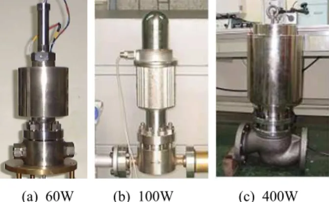 Table 1 Specification of the flow control solenoids Data 60W 100W 400W Coil resistance[ ] 256 156 40 Max