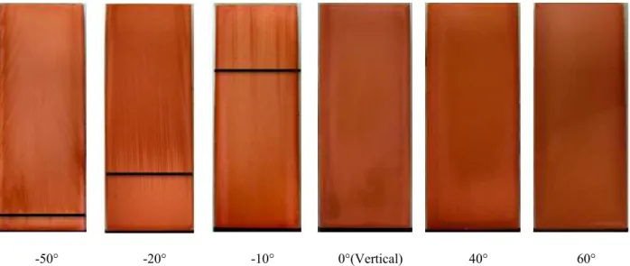 Fig. 4 Visualization of flow separation from upward and downward facing plate(0.1m).
