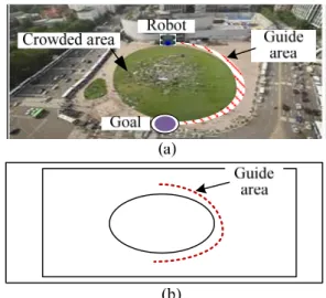 Fig.  1  Example  of  guide  area:  (a)  on  real  environment,  and (b) on information grid map 