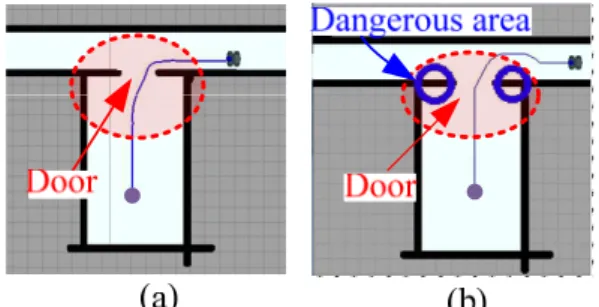 Fig. 7   Path generated by gradient method: (a) conventional,  and (b) with repulsion cost 