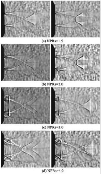 Fig. 5   Static pressure distributions along the coaxial         jet axis (NPRp=1.0)  것을 Fig